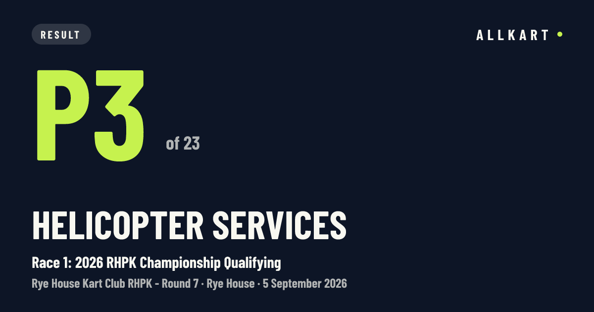 Helicopter Services: P3 of 23 in Race 1: 2026 RHPK Championship Qualifying at Rye House