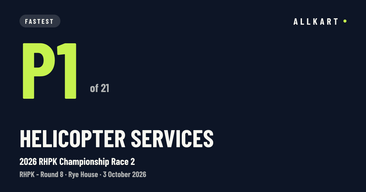 Helicopter Services: P1 of 21 in 2026 RHPK Championship Race 2 at Rye House