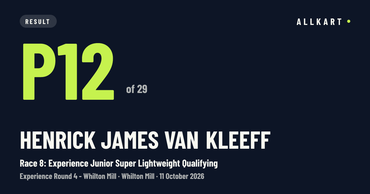 Henrick james Van kleeff: P12 of 29 in Race 8: Experience Junior Super Lightweight Qualifying at Whilton Mill