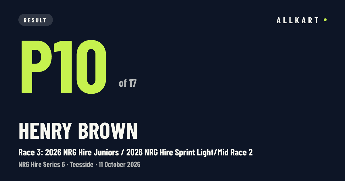Henry Brown: P10 of 17 in Race 3: 2026 NRG Hire Juniors / 2026 NRG Hire Sprint Light/Mid Race 2 at Teesside