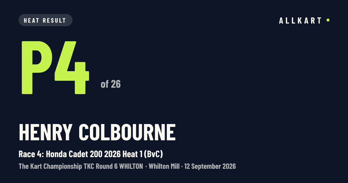 Henry Colbourne: P4 of 26 in Race 4: Honda Cadet 200 2026 Heat 1 (BvC) at Whilton Mill