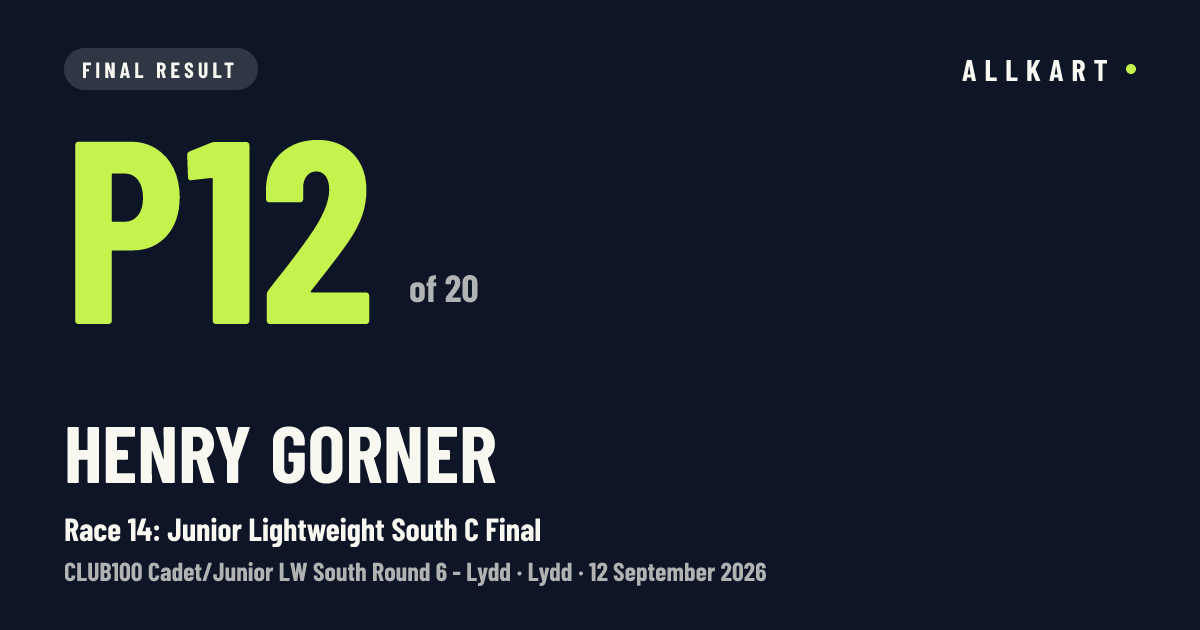 Henry Gorner: P12 of 20 in Race 14: Junior Lightweight South C Final at Lydd