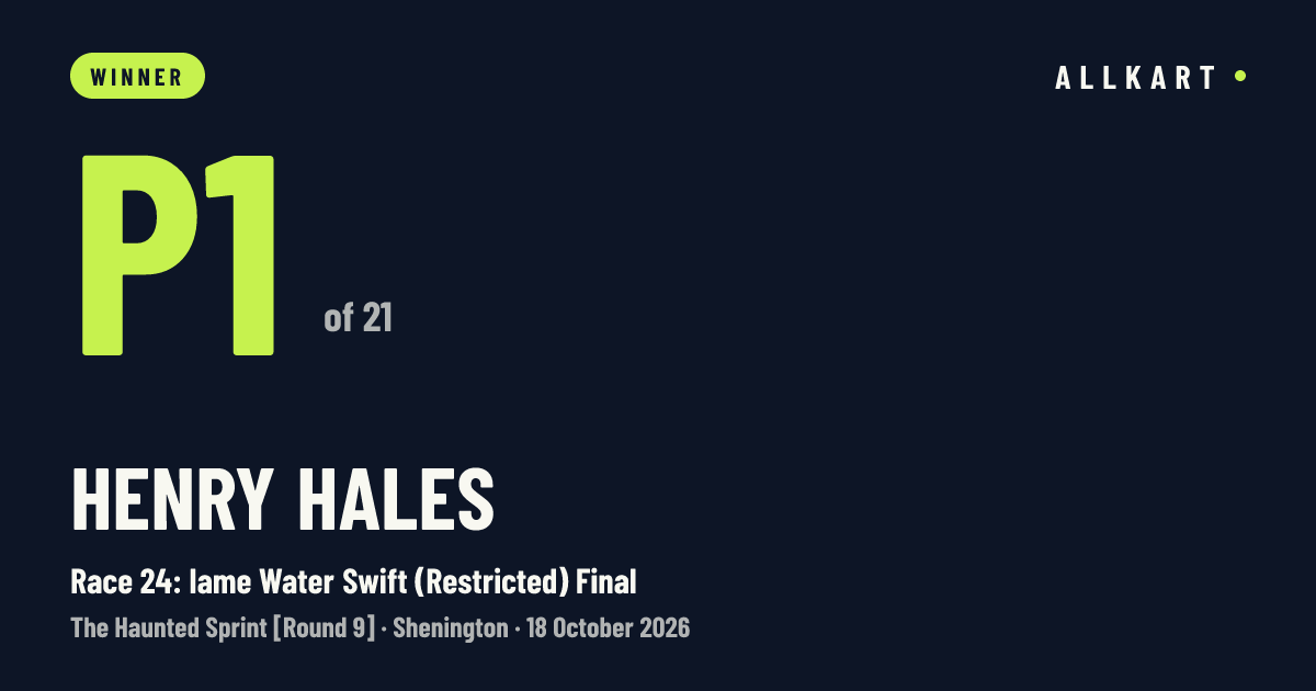 Henry Hales: P1 of 21 in Race 24: Iame Water Swift (Restricted) Final at Shenington