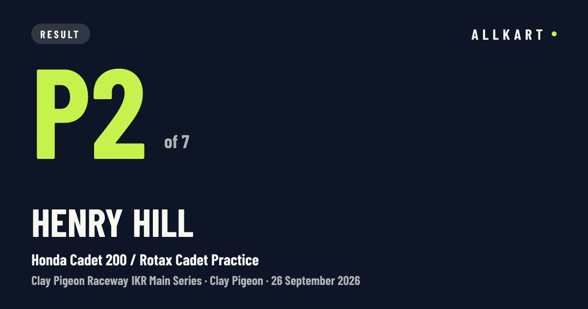 Henry Hill: P2 of 7 in Honda Cadet 200 / Rotax Cadet Practice at Clay Pigeon