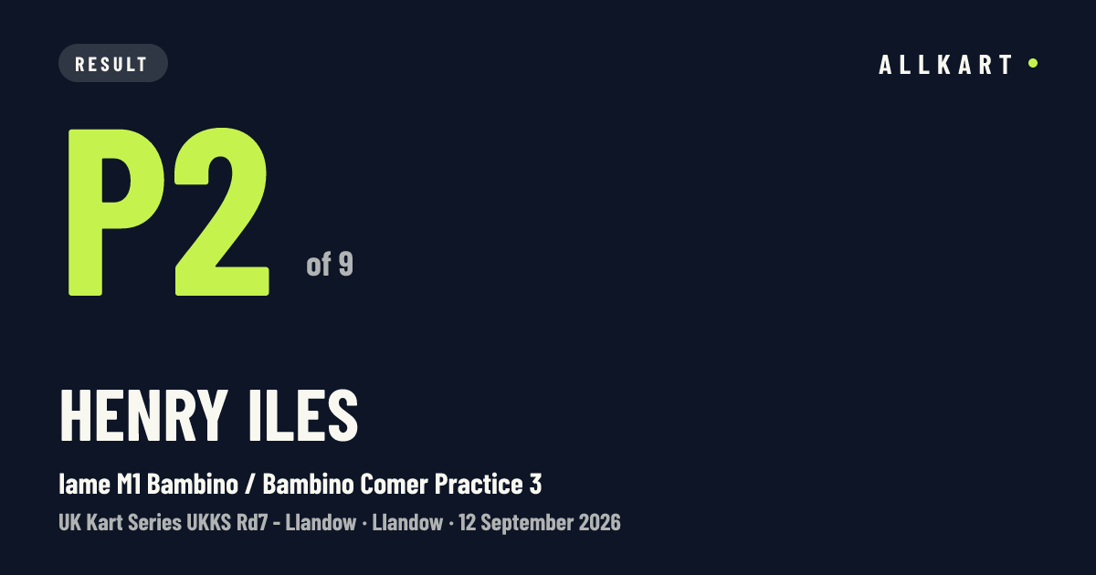 Henry Iles: P2 of 9 in Iame M1 Bambino / Bambino Comer Practice 3 at Llandow