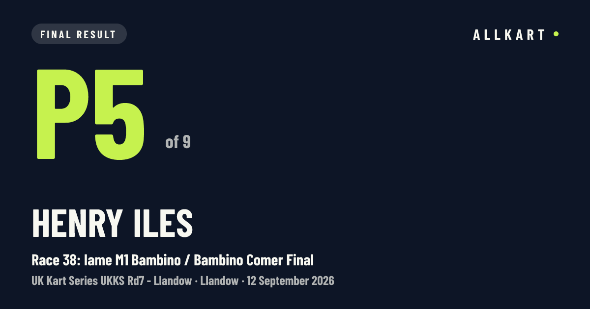 Henry Iles: P5 of 9 in Race 38: Iame M1 Bambino / Bambino Comer Final at Llandow