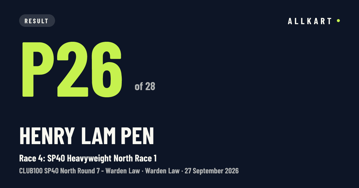 Henry Lam pen: P26 of 28 in Race 4: SP40 Heavyweight North Race 1 at Warden Law