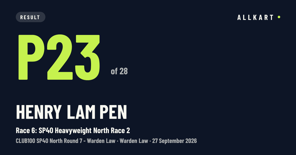 Henry Lam pen: P23 of 28 in Race 6: SP40 Heavyweight North Race 2 at Warden Law