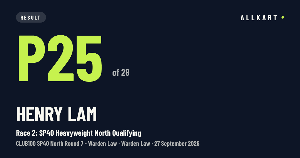 Henry Lam: P25 of 28 in Race 2: SP40 Heavyweight North Qualifying at Warden Law