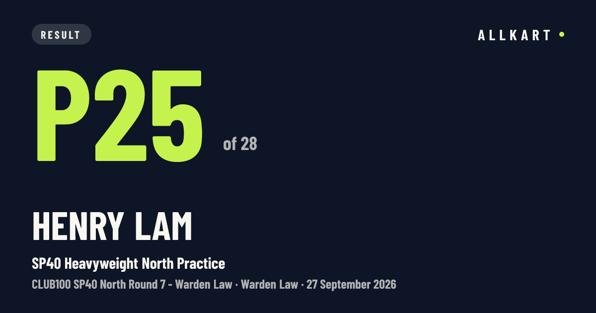 Henry Lam: P25 of 28 in SP40 Heavyweight North Practice at Warden Law