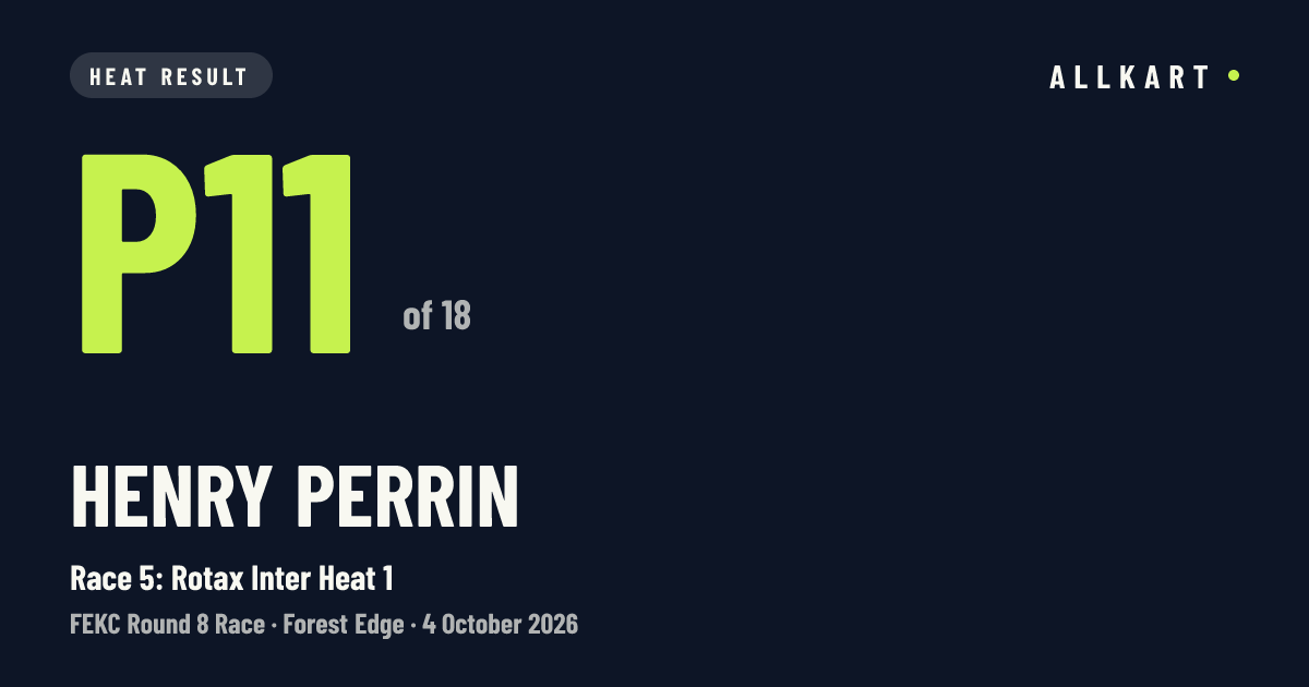 Henry Perrin: P11 of 18 in Race 5: Rotax Inter Heat 1 at Forest Edge
