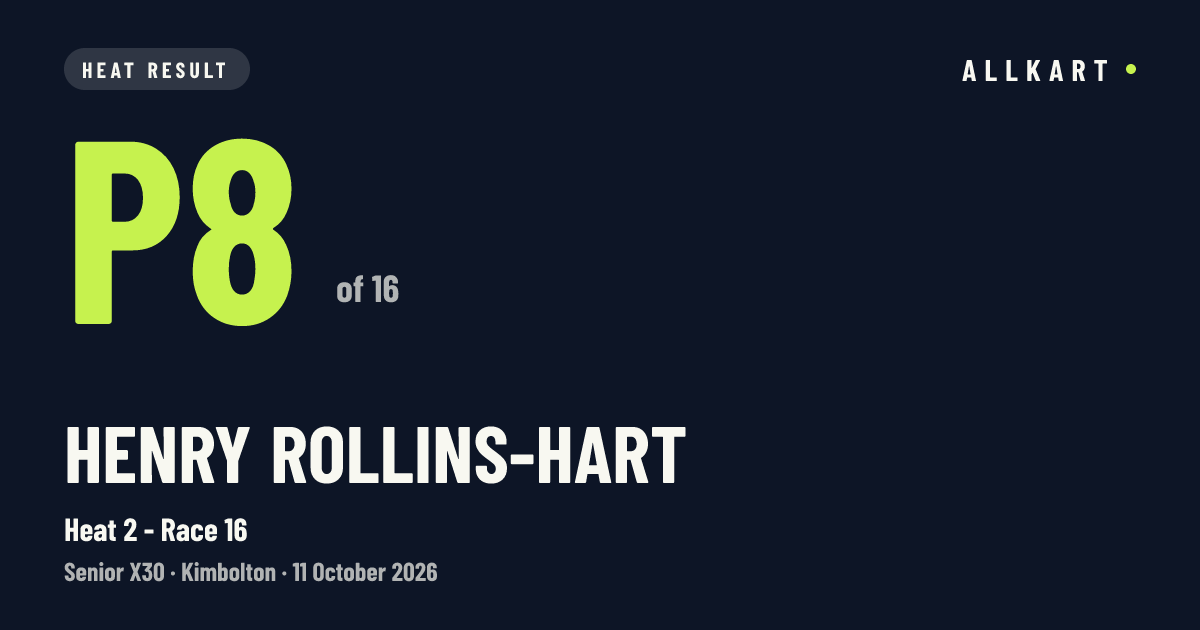 Henry ROLLINS-HART: P8 of 16 in Heat 2 - Race 16 at Kimbolton