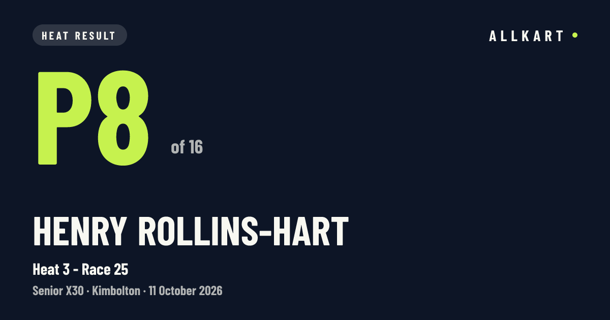 Henry ROLLINS-HART: P8 of 16 in Heat 3 - Race 25 at Kimbolton