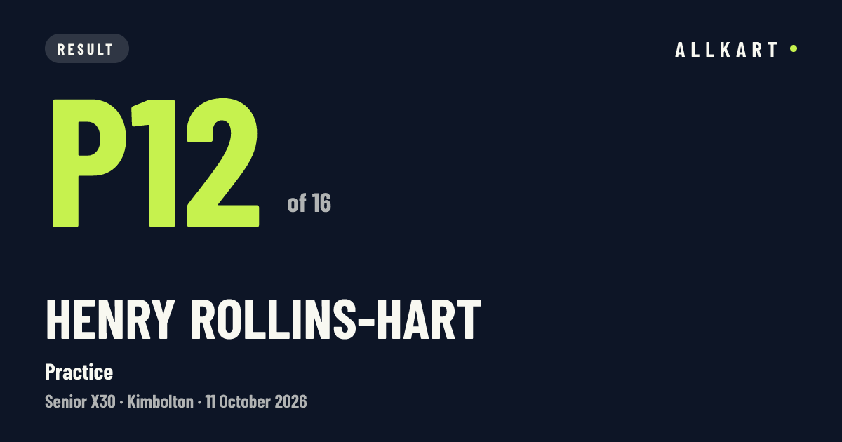 Henry ROLLINS-HART: P12 of 16 in Practice at Kimbolton