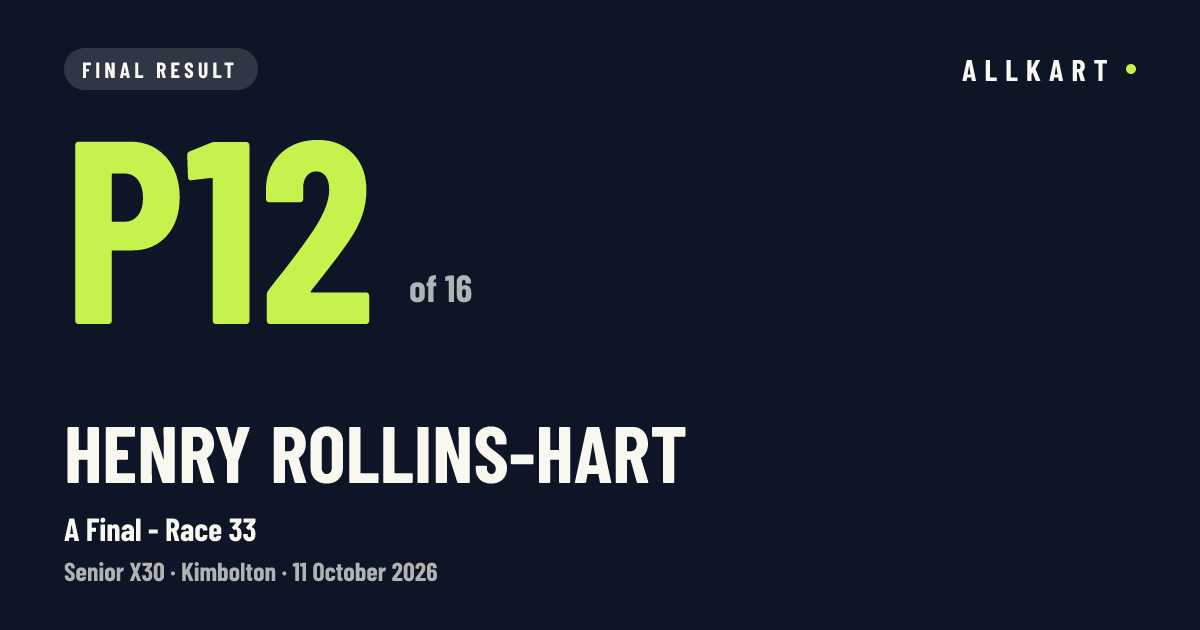 Henry ROLLINS-HART: P12 of 16 in A Final - Race 33 at Kimbolton