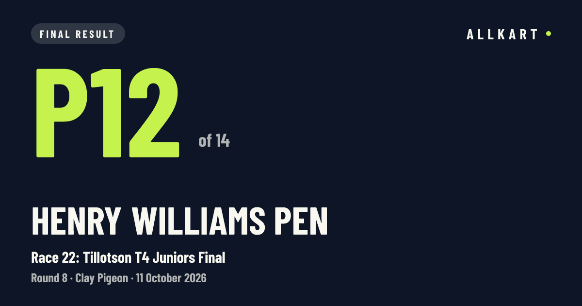 Henry Williams pen: P12 of 14 in Race 22: Tillotson T4 Juniors Final at Clay Pigeon