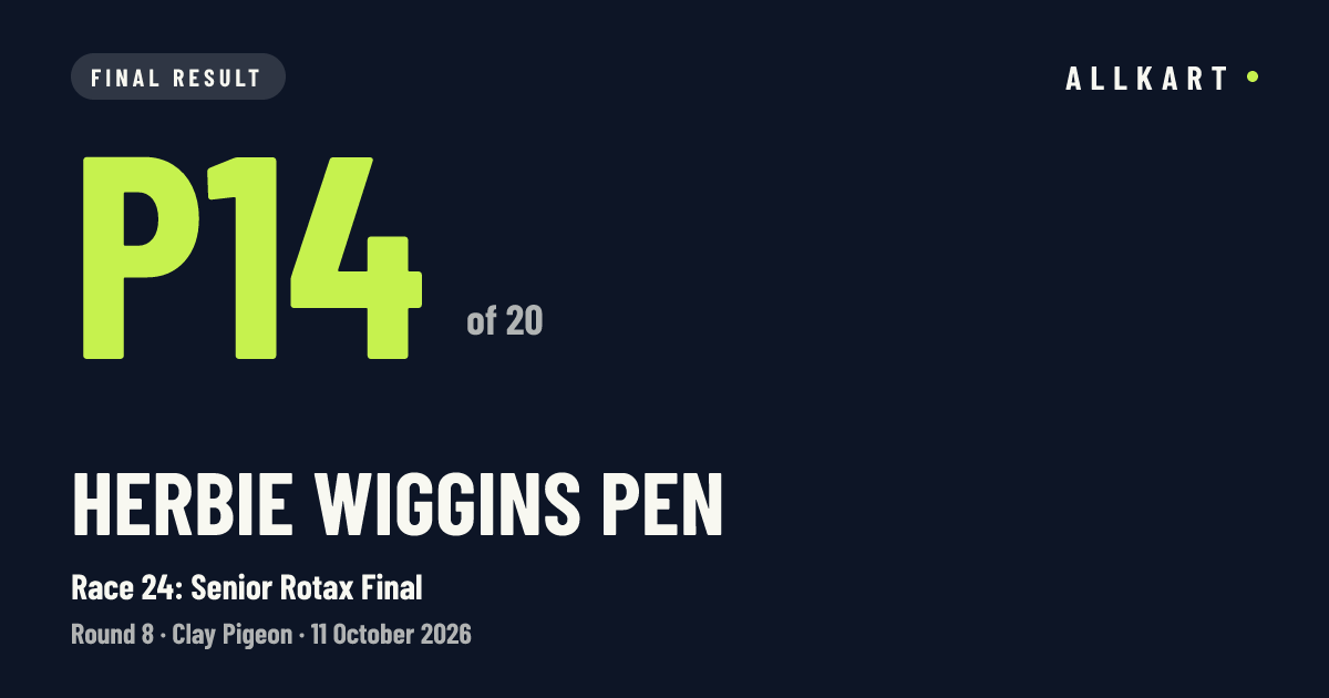 Herbie Wiggins pen: P14 of 20 in Race 24: Senior Rotax Final at Clay Pigeon