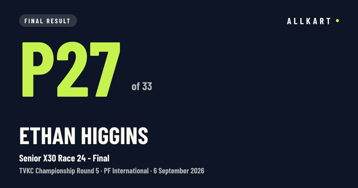 Ethan Higgins: P27 of 33 in Senior X30 Race 24 - Final at PF International
