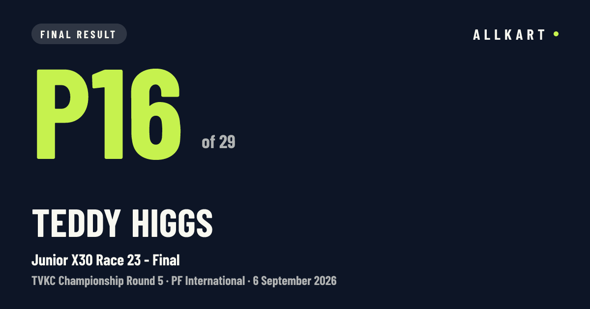 Teddy Higgs: P16 of 29 in Junior X30 Race 23 - Final at PF International