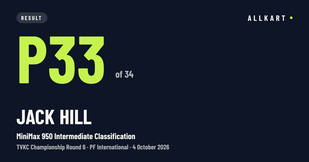 Jack Hill: P33 of 34 in MiniMax 950 Intermediate Classification at PF International