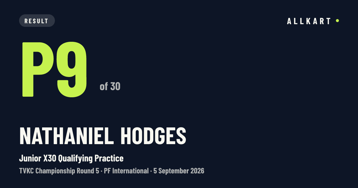 Nathaniel Hodges: P9 of 30 in Junior X30 Qualifying Practice at PF International