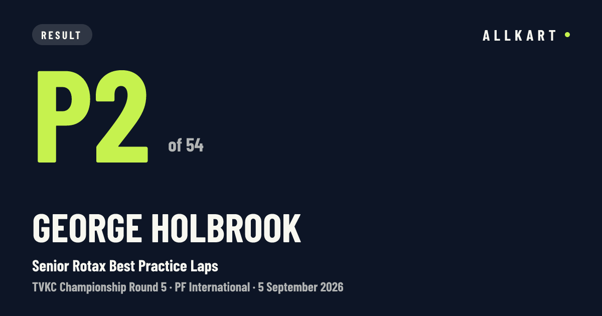 George Holbrook: P2 of 54 in Senior Rotax Best Practice Laps at PF International