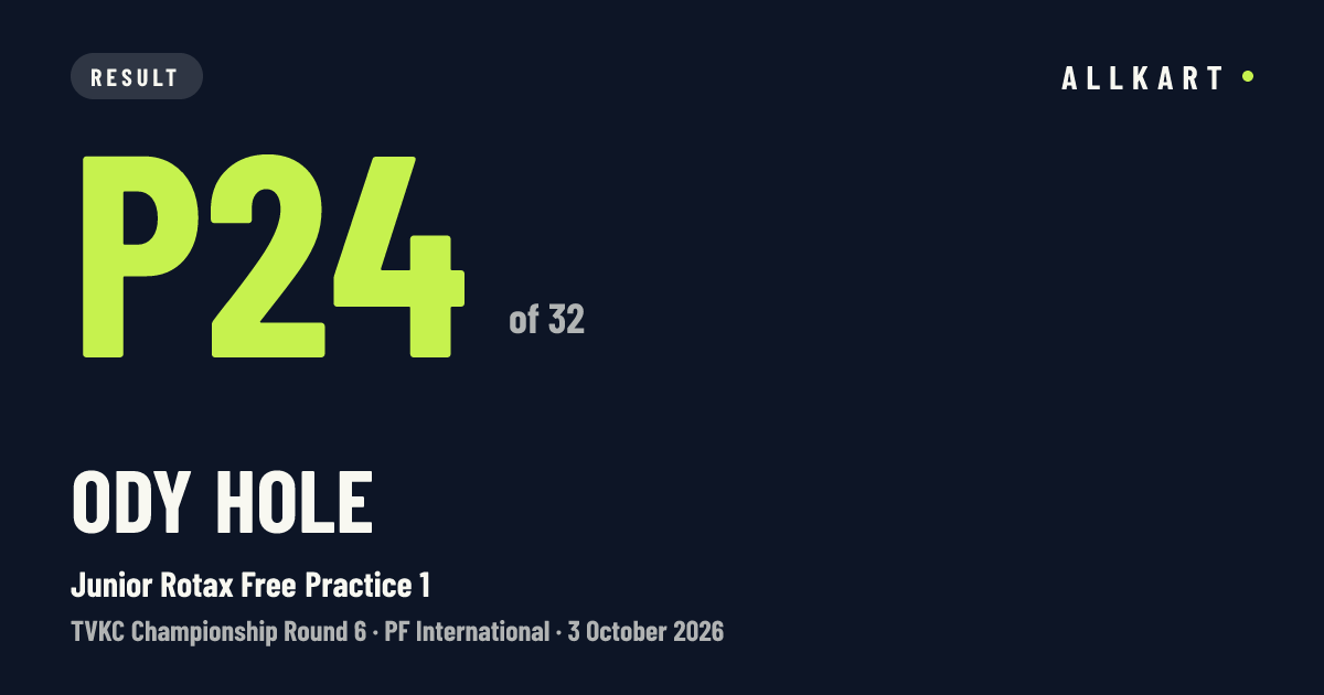 Ody Hole: P24 of 32 in Junior Rotax Free Practice 1 at PF International