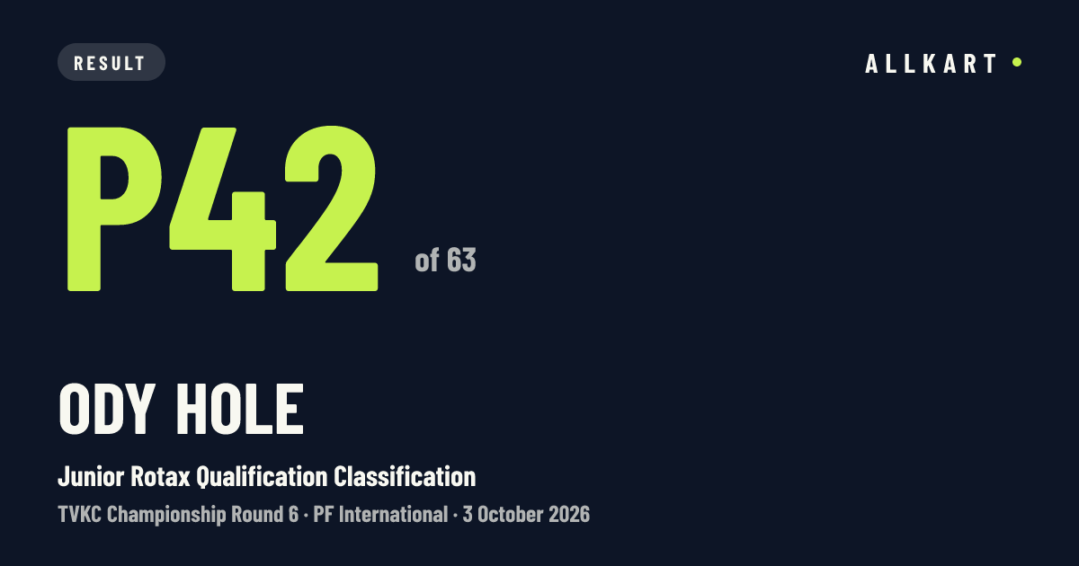 Ody Hole: P42 of 63 in Junior Rotax Qualification Classification at PF International