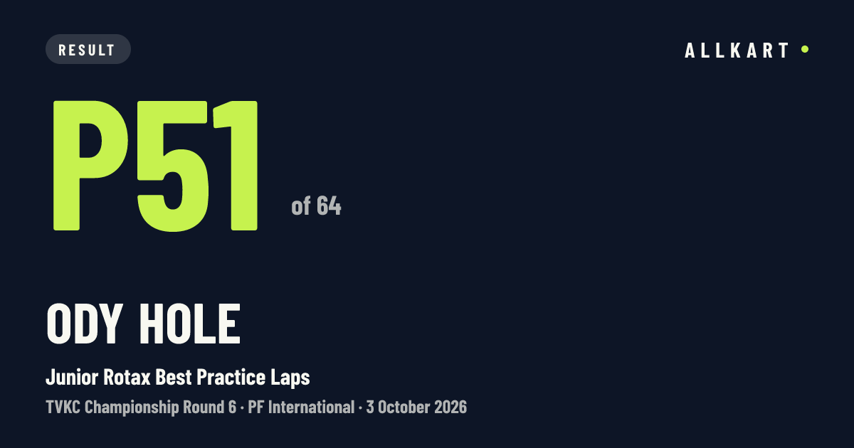 Ody Hole: P51 of 64 in Junior Rotax Best Practice Laps at PF International