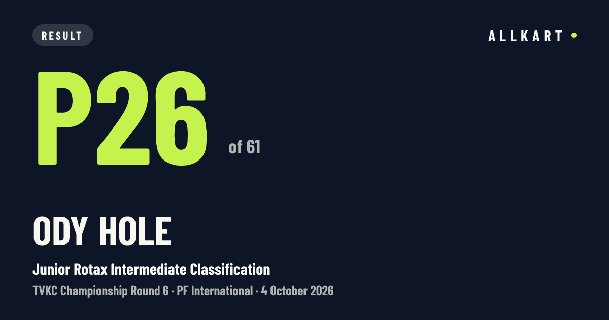Ody Hole: P26 of 61 in Junior Rotax Intermediate Classification at PF International