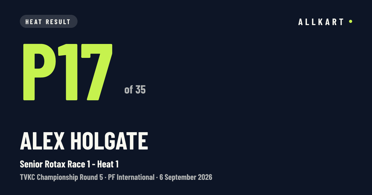 Alex Holgate: P17 of 35 in Senior Rotax Race 1 - Heat 1 at PF International