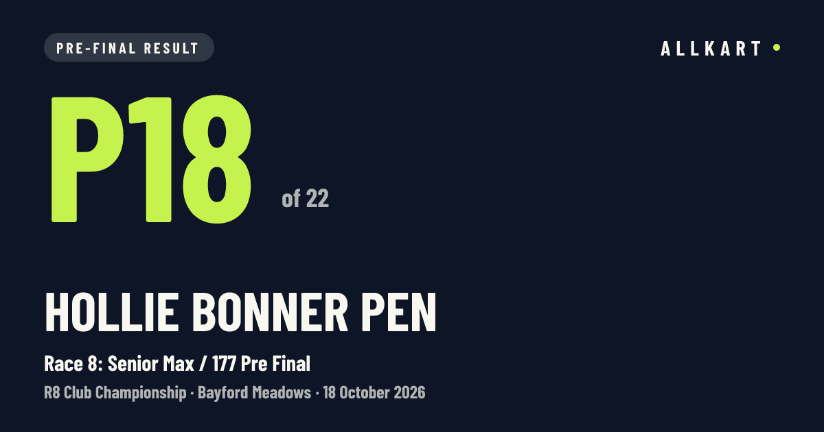 Hollie Bonner pen: P18 of 22 in Race 8: Senior Max / 177 Pre Final at Bayford Meadows