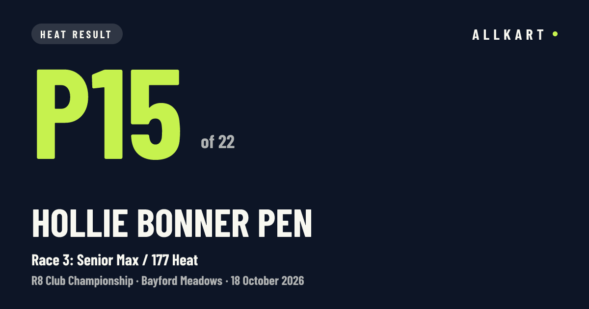 Hollie Bonner pen: P15 of 22 in Race 3: Senior Max / 177 Heat at Bayford Meadows
