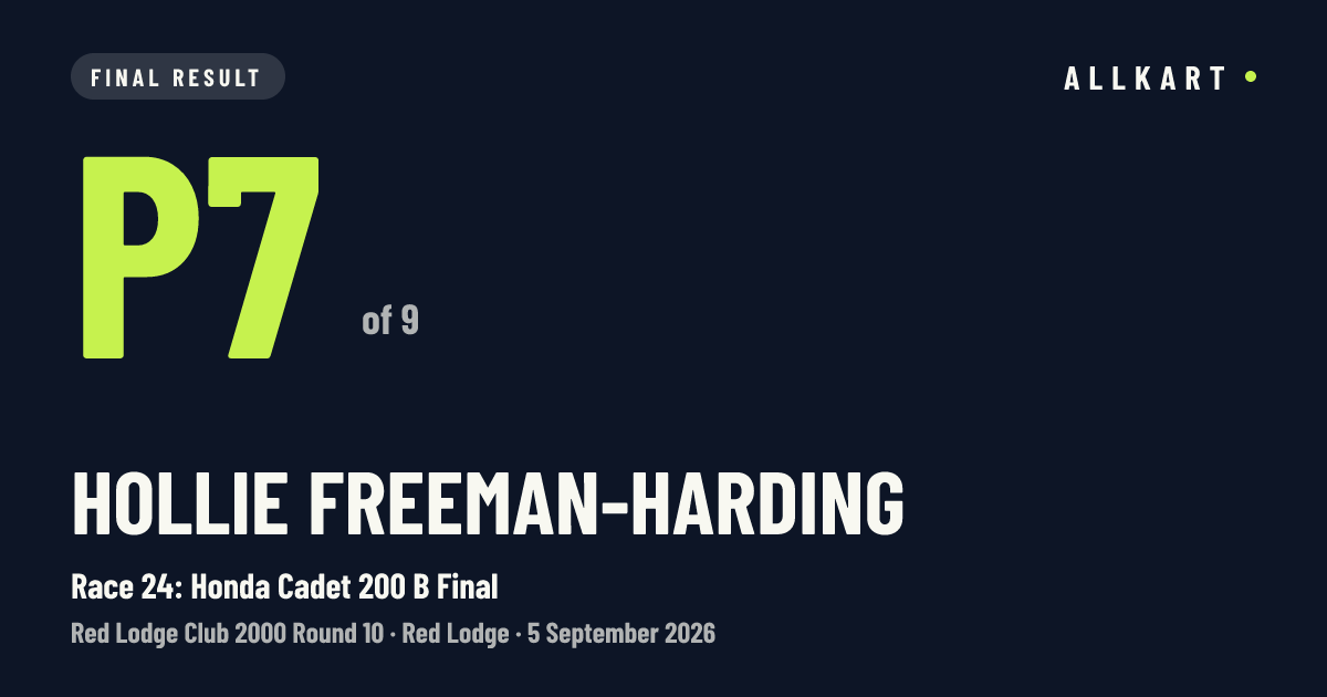 Hollie Freeman-Harding: P7 of 9 in Race 24: Honda Cadet 200 B Final at Red Lodge