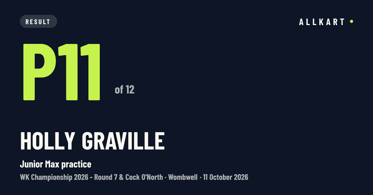 Holly Graville: P11 of 12 in Junior Max practice at Wombwell