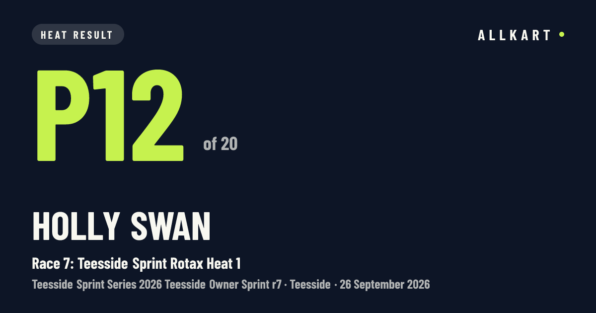Holly Swan: P12 of 20 in Race 7: Teesside Sprint Rotax Heat 1 at Teesside