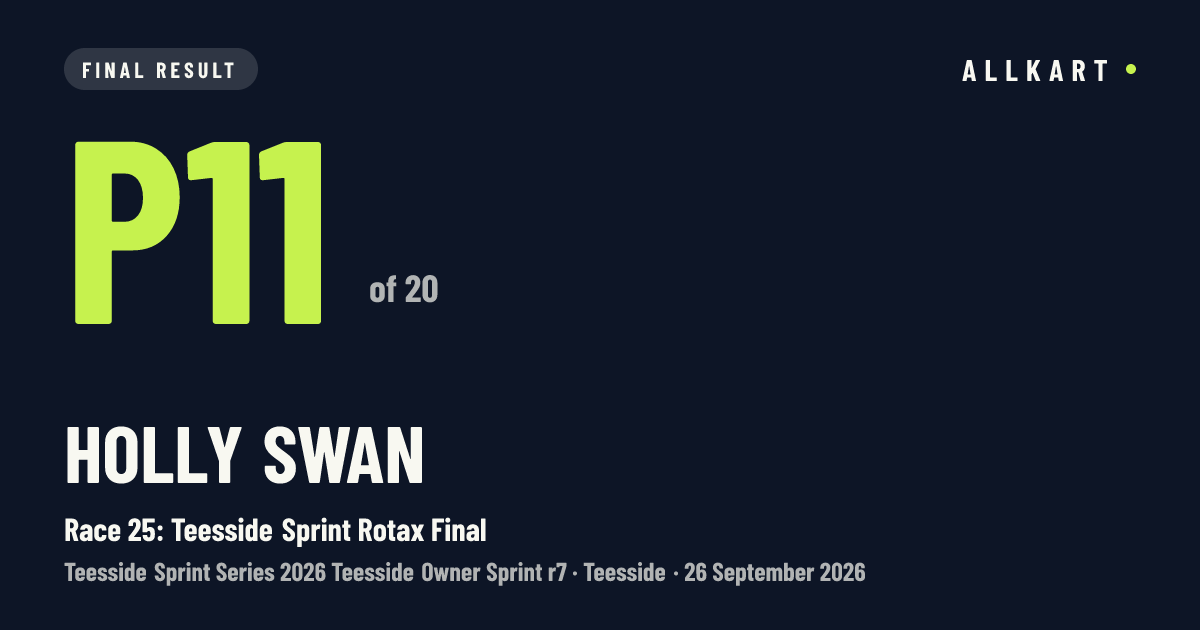 Holly Swan: P11 of 20 in Race 25: Teesside Sprint Rotax Final at Teesside