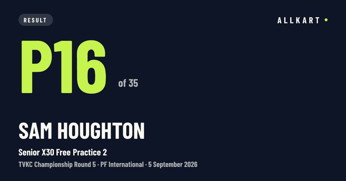 Sam Houghton: P16 of 35 in Senior X30 Free Practice 2 at PF International