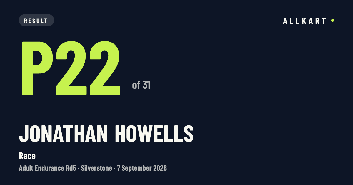 Jonathan Howells: P22 of 31 in Race at Silverstone