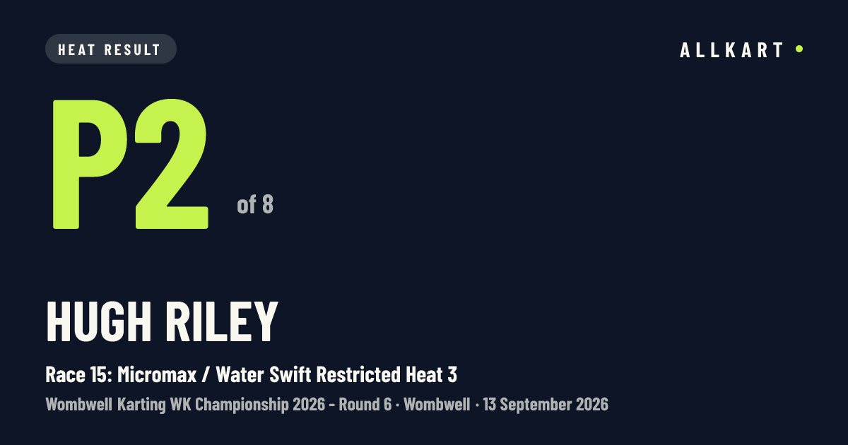 Hugh Riley: P2 of 8 in Race 15: Micromax / Water Swift Restricted Heat 3 at Wombwell