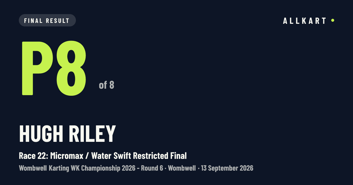 Hugh Riley: P8 of 8 in Race 22: Micromax / Water Swift Restricted Final at Wombwell
