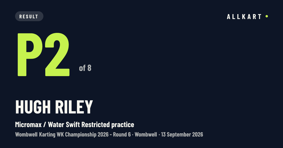 Hugh Riley: P2 of 8 in Micromax / Water Swift Restricted practice at Wombwell