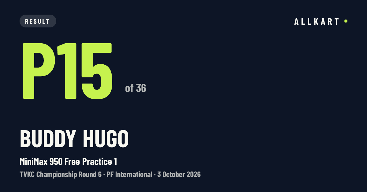Buddy Hugo: P15 of 36 in MiniMax 950 Free Practice 1 at PF International