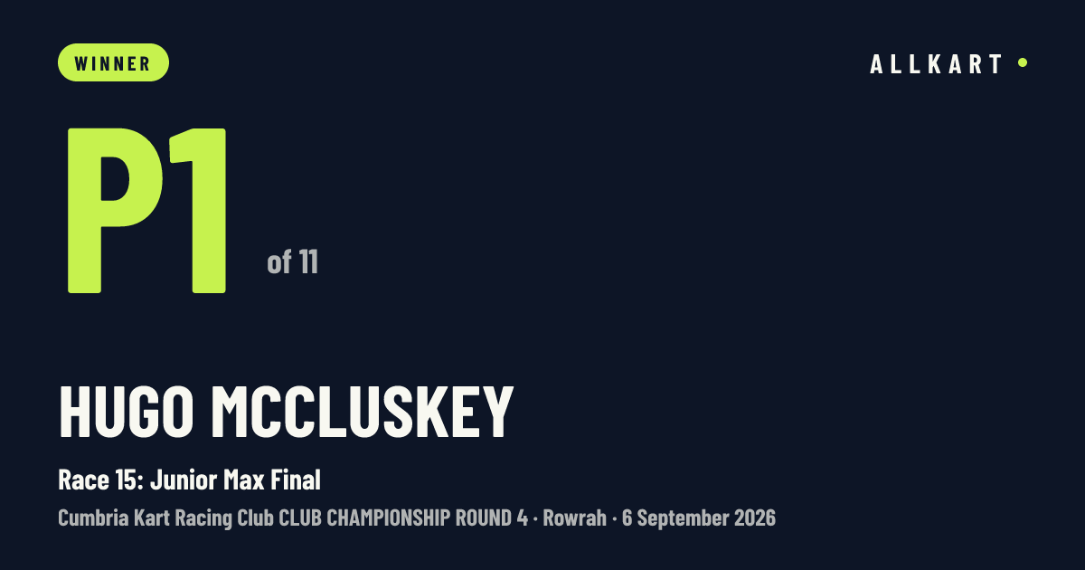 Hugo McCluskey: P1 of 11 in Race 15: Junior Max Final at Rowrah