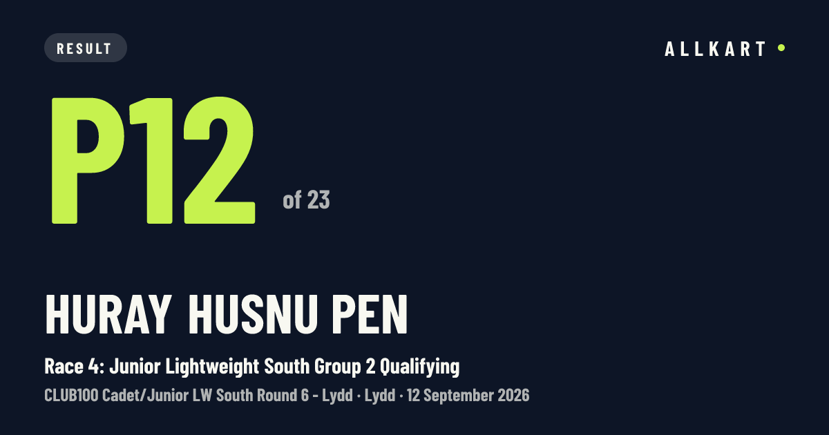 Huray Husnu pen: P12 of 23 in Race 4: Junior Lightweight South Group 2 Qualifying at Lydd
