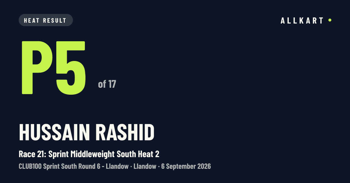Hussain Rashid: P5 of 17 in Race 21: Sprint Middleweight South Heat 2 at Llandow
