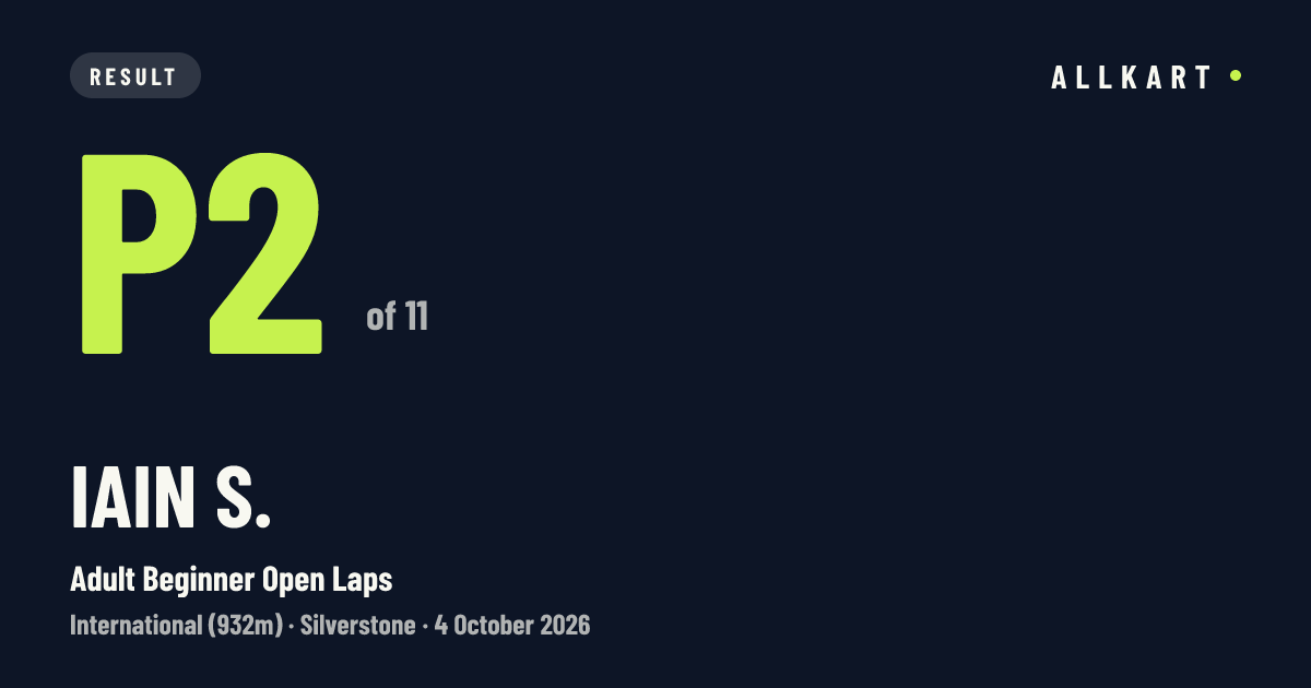 Iain S.: P2 of 11 in Adult Beginner Open Laps at Silverstone
