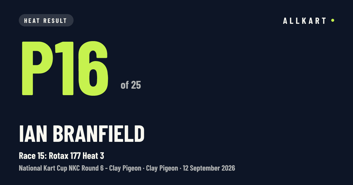 Ian Branfield: P16 of 25 in Race 15: Rotax 177 Heat 3 at Clay Pigeon