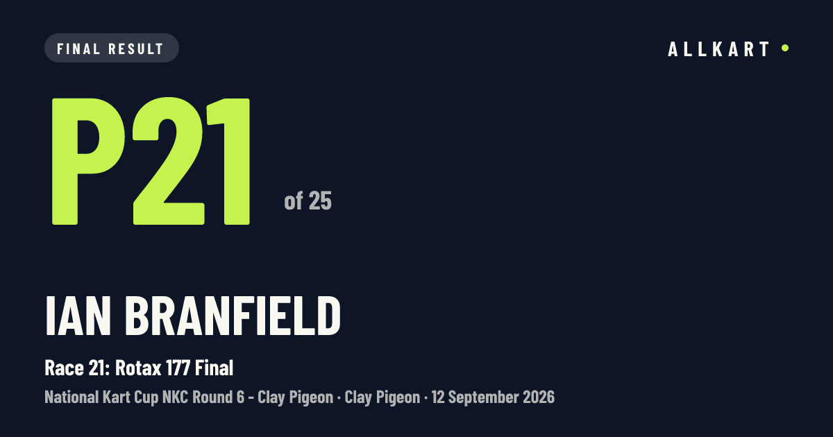 Ian Branfield: P21 of 25 in Race 21: Rotax 177 Final at Clay Pigeon