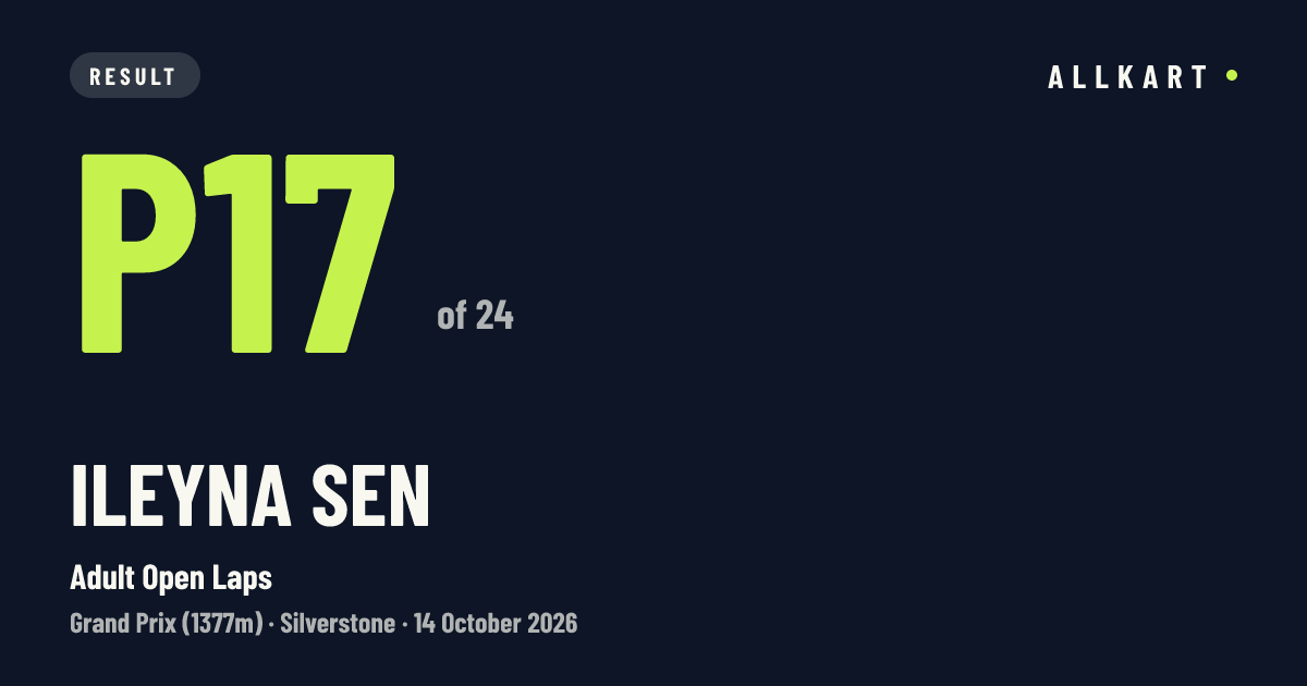 Ileyna Sen: P17 of 24 in Adult Open Laps at Silverstone